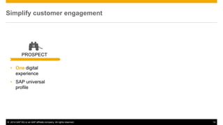 ©2014 SAP AG or an SAP affiliate company. All rights reserved. 
14 
Simplify customer engagement 
PROSPECT 
•One digital experience 
•SAP universal profile  