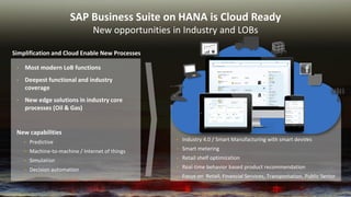 Simplification and Cloud Enable New Processes 
• Most modern LoB functions 
• Deepest functional and industry 
coverage 
• New edge solutions in industry core 
processes (Oil & Gas) 
New capabilities 
• Predictive 
• Machine-to-machine / Internet of things 
• Simulation 
• Decision automation 
• Industry 4.0 / Smart Manufacturing with smart devices 
• Smart metering 
• Retail shelf optimization 
• Real-time behavior based product recommendation 
• Focus on Retail, Financial Services, Transportation, Public Sector 
14 
SAP Business Suite on HANA is Cloud Ready 
New opportunities in Industry and LOBs 
 