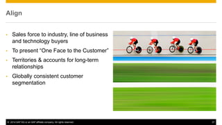 ©2014 SAP AG or an SAP affiliate company. All rights reserved. 
37 
Align 
•Sales force to industry, line of business and technology buyers 
•To present “One Face to the Customer” 
•Territories & accounts for long-term relationships 
•Globally consistent customer segmentation 
 