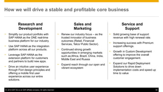 ©2014 SAP AG or an SAP affiliate company. All rights reserved. 
58 
How we will drive a stable and profitable core business 
Research and Development 
•Simplify our product portfolio with SAP HANA as the ONE real-time business platform for our industry. 
•Use SAP HANA as the integration platform across all our products. 
•Leverage SAP HANA as the extension platform for customers and partners to build new apps. 
•Drive an intuitive user experience through Fiori design principles and offering a mobile first user experience across our entire solutions. 
Sales and Marketing 
Service and Support 
•Renew our industry focus – as the trusted innovator of business outcomes (Retail, Financial Services, Telco/ Public Sector). 
•Continued strong growth opportunities in emerging markets such as Africa, Brazil, China, India, Middle East and Russia 
•Expand reach through our open and vibrant ecosystem 
•Solid growing base of support revenue with high renewal rate. 
•Increasing success with Premium support offerings. 
•Growth in Custom Development offering to improve the overall customer engagement. 
•Expand our Rapid Deployment Solutions to drive down implementation costs and speed up time to value  