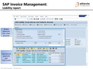 © 2013 Altevie Technologies s.r.l. All rights reserved.
SAP Invoice Management:
Liability report
Analisi
passività
con criteri
accurati
Valutazione
passività
per
CdC/Conto
 