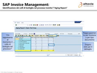 © 2013 Altevie Technologies s.r.l. All rights reserved.
SAP Invoice Management:
Identificazione dei colli di bottiglia nel processo tramite l’“Aging Report”
“Chi
rappresenta
al
momento il
collo di
bottiglia nel
processo?”
Raggruppamen
to per funzione
o per tipo
documento
Doppio
click per il
dettaglio
 