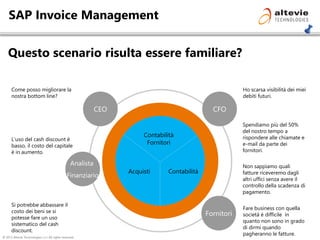 © 2013 Altevie Technologies s.r.l. All rights reserved.
SAP Invoice Management
Questo scenario risulta essere familiare?
Contabilità
Contabilità
Fornitori
Acquisti
Come posso migliorare la
nostra bottom line?
L’uso del cash discount è
basso, il costo del capitale
è in aumento.
Si potrebbe abbassare il
costo dei beni se si
potesse fare un uso
sistematico del cash
discount.
Fare business con quella
società è difficile in
quanto non sono in grado
di dirmi quando
pagheranno le fatture.
Fornitori
CEO CFO
Ho scarsa visibilità dei miei
debiti futuri.
Analista
Finanziario
Non sappiamo quali
fatture riceveremo dagli
altri uffici senza avere il
controllo della scadenza di
pagamento.
Spendiamo più del 50%
del nostro tempo a
rispondere alle chiamate e
e-mail da parte dei
fornitori.
 