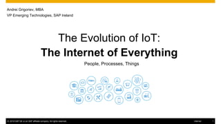 © 2016 SAP SE or an SAP affiliate company. All rights reserved. 1Internal
The Evolution of IoT:
The Internet of Everything
People, Processes, Things
Andrei Grigoriev, MBA
VP Emerging Technologies, SAP Ireland
 