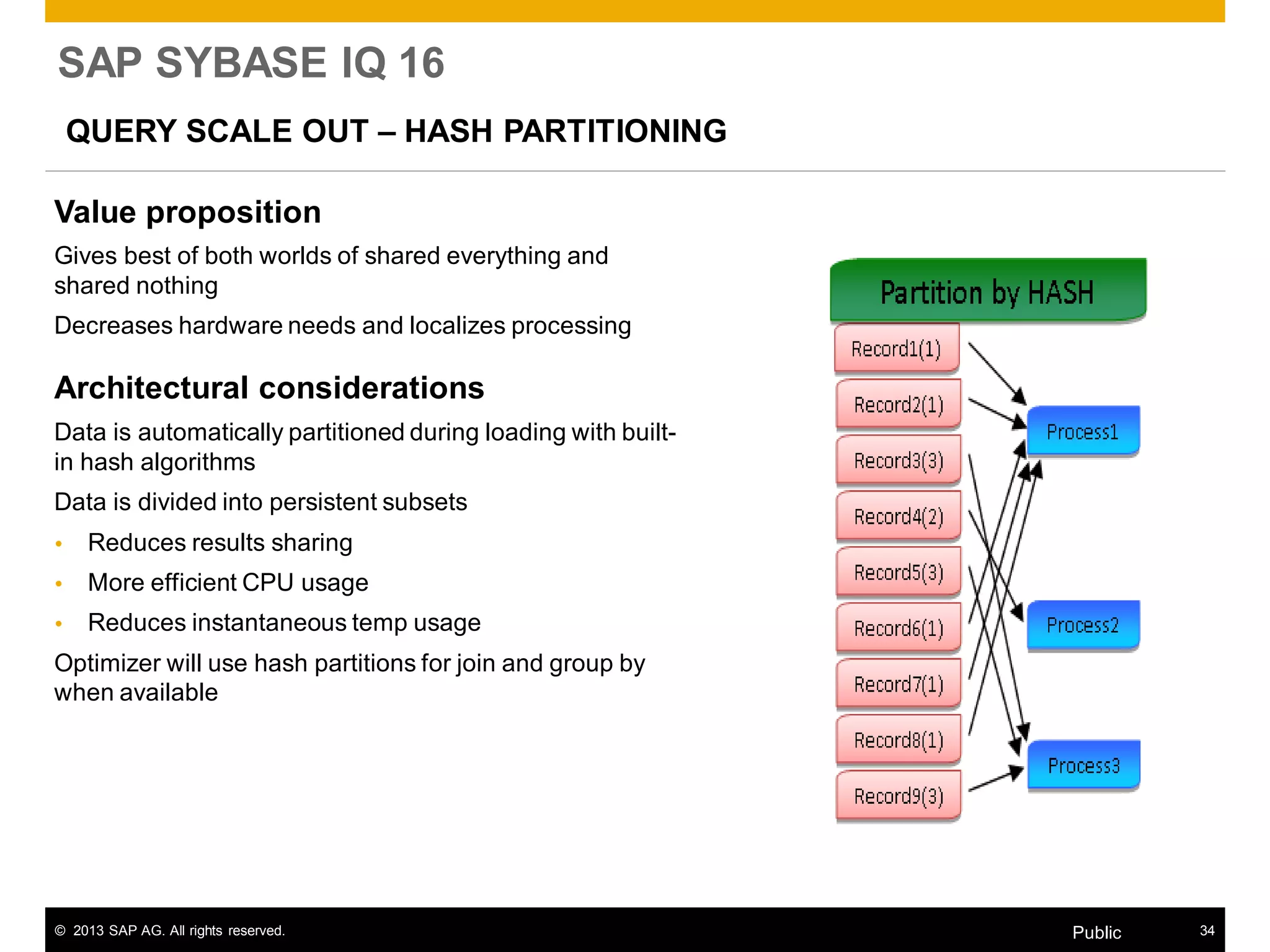 © 2013 SAP AG. All rights reserved. 34Public
SAP SYBASE IQ 16
QUERY SCALE OUT – HASH PARTITIONING
Value proposition
Gives best of both worlds of shared everything and
shared nothing
Decreases hardware needs and localizes processing
Architectural considerations
Data is automatically partitioned during loading with built-
in hash algorithms
Data is divided into persistent subsets
 Reduces results sharing
 More efficient CPU usage
 Reduces instantaneous temp usage
Optimizer will use hash partitions for join and group by
when available
 