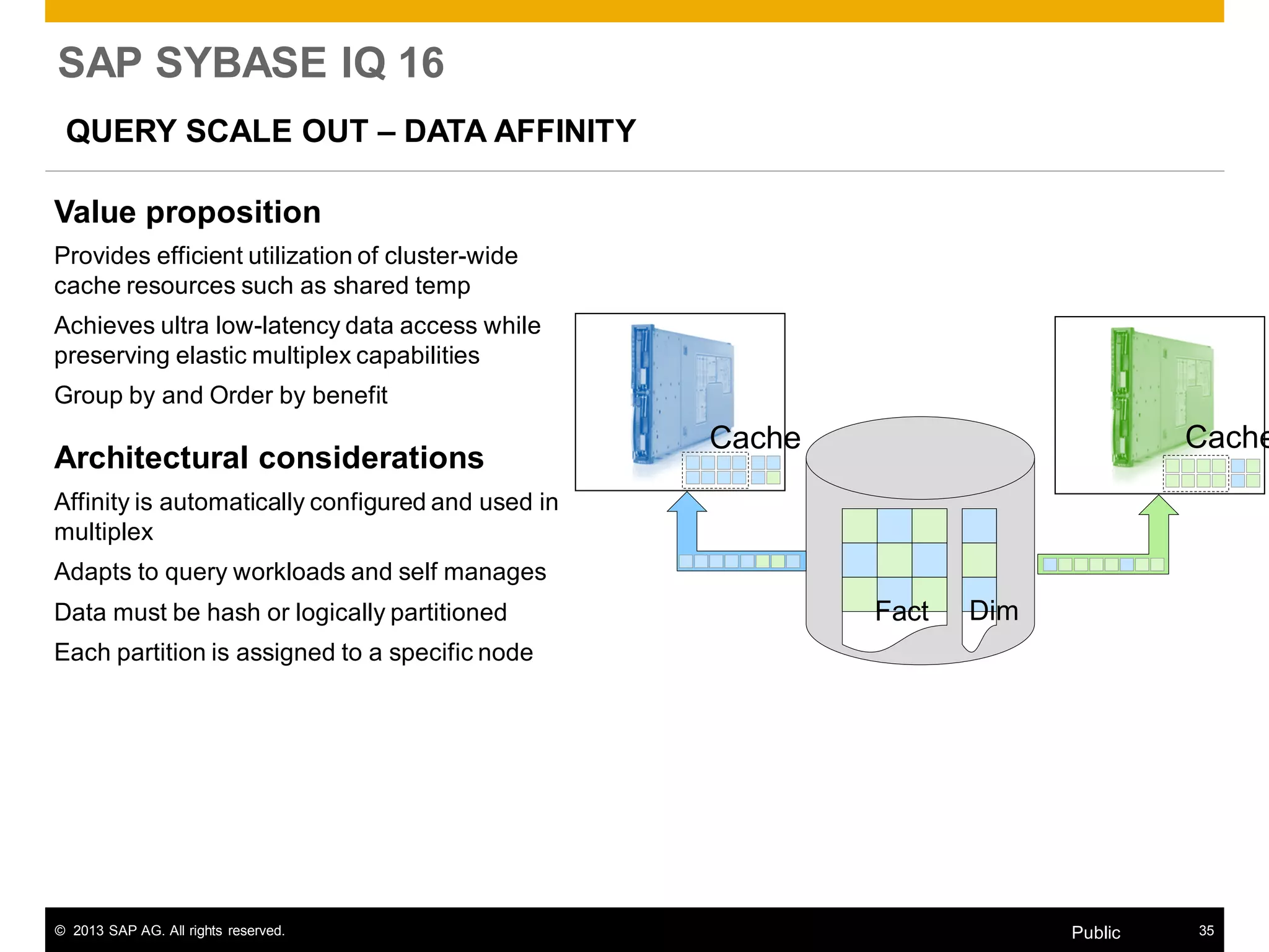 © 2013 SAP AG. All rights reserved. 35Public
SAP SYBASE IQ 16
QUERY SCALE OUT – DATA AFFINITY
Value proposition
Provides efficient utilization of cluster-wide
cache resources such as shared temp
Achieves ultra low-latency data access while
preserving elastic multiplex capabilities
Group by and Order by benefit
Architectural considerations
Affinity is automatically configured and used in
multiplex
Adapts to query workloads and self manages
Data must be hash or logically partitioned
Each partition is assigned to a specific node
Fact Dim
Cache Cache
 