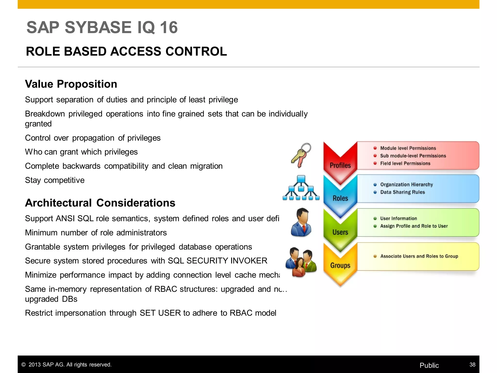 © 2013 SAP AG. All rights reserved. 38Public
SAP SYBASE IQ 16
ROLE BASED ACCESS CONTROL
Value Proposition
Support separation of duties and principle of least privilege
Breakdown privileged operations into fine grained sets that can be individually
granted
Control over propagation of privileges
Who can grant which privileges
Complete backwards compatibility and clean migration
Stay competitive
Architectural Considerations
Support ANSI SQL role semantics, system defined roles and user defined roles
Minimum number of role administrators
Grantable system privileges for privileged database operations
Secure system stored procedures with SQL SECURITY INVOKER
Minimize performance impact by adding connection level cache mechanism
Same in-memory representation of RBAC structures: upgraded and non-
upgraded DBs
Restrict impersonation through SET USER to adhere to RBAC model
 