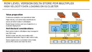 © 2014 SAP AG or an SAP affiliate company. All rights reserved. 31
ROW LEVEL VERSION DELTA STORE FOR MULTIPLEX
HIGH VELOCITY DATA LOADING ON IQ CLUSTER
Multiplex
IQ Writer
Server
IQ Store
Memory RLV
store
Clients
High velocity,
concurrent writes
IQ Writer
Server
Memory RLV
store
IQ
Reader
Server
periodic
merge
periodic
merge
Clients
High velocity,
concurrent writes
Value proposition
Continuous analytics over operational data
High velocity, concurrent data modifications
across all writer nodes in a Multiplex
Exploit large memory and core footprints in a
clustered deployment
Architectural considerations
Each writer node in a Multiplex may manage its
own RLV store
All RLV stores are fully recoverable with
dedicated transaction logs on each writer node
Query engine sees a consistent view of data
across RLV stores and main IQ store
 