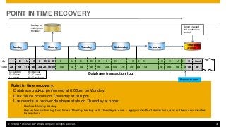 © 2014 SAP AG or an SAP affiliate company. All rights reserved. 33
POINT IN TIME RECOVERY
Point in time recovery:
• Database backup performed at 6:00pm on Monday
• Disk failure occurs on Thursday at 3:00pm
• User wants to recover database state on Thursday at noon:
• Restore Monday backup
• Replay transaction log from time of Monday backup until Thursday at noon – apply committed transactions, and roll back uncommitted
transactions
Backup at
midnight on
Monday
Monday Tuesday Wednesday
Thursday
3:00pmSunday
Server crashed
and database is
corrupt
Thursday
Database transaction log
U = Update B = Backup
D = Delete C = Commit
I = Insert K = Checkpoint
Op I D U C I D K B I U K D C I K I C I D C K U I C Crash
2a 6a 11a 4p 3a 2p 5p 6p 11p 1a 8a 3p 9p 3a 10a 7p 11p 4a 10a 1p 8p 9a 11a 1p 3pTime
Recover to noon
 