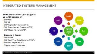 © 2014 SAP AG or an SAP affiliate company. All rights reserved. 34
INTEGRATED SYSTEMS MANAGEMENT
SAP Control Center (SCC) supports
up to 100 servers of:
 SAP ASE
 SAP IQ
 SAP Replication Server (SRS)
 SAP Event Stream Processor (ESP)
 SAP Mobile Platform (SMP)
* Emerging in future:
 SAP HANA
 SAP Real-Time Data Platform (RTDP)
 SAP SQL Anywhere (SA)
 Support up to 250 servers
SCC
>Admin
>Monitor
>Alert
HANA*
RTDP*
SA*
SMP
ESP
SRS
IQ
ASE
 