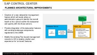 © 2014 SAP AG or an SAP affiliate company. All rights reserved. 35
SAP CONTROL CENTER
PLANNED ARCHITECTURAL IMPROVEMENTS
• Creation of a new datacenter management
feature which will easily allow an
administration group to identify the overall
health of the servers within the datacenter
and quickly drill into those servers.
• Provide integration of the datacenter features
with existing landscape components
registered to the LMDB
• Modify the existing Flex based management
console to UI5 to enable a better user
experience for ‘on board’ features.
 
