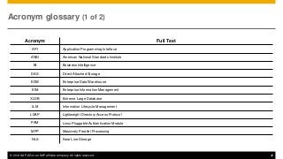 © 2014 SAP AG or an SAP affiliate company. All rights reserved. 42
Acronym Full Text
API Application Programming Interface
ANSI American National Standards Institute
BI Business Intelligence
DAS Direct Attached Storage
EDW Enterprise Data Warehouse
EIM Enterprise Information Management
XLDB Extreme Large Database
ILM Information Lifecycle Management
LDAP Lightweight Directory Access Protocol
PAM Linux Pluggable Authentication Module
MPP Massively Parallel Processing
NLS Near Line Storage
Acronym glossary (1 of 2)
 