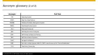 © 2014 SAP AG or an SAP affiliate company. All rights reserved. 43
Acronym Full Text
OS Operating System
RTDP Real-Time Data Platform
RDBMS Relational Database Management System
RBAC Role Based Access Control
RLV Row Level Versioned
ASE SAP Adaptive Server Enterprise
ERP SAP Enterprise Resource Planning
ESP SAP Event Stream Processor
SAN Storage Area Network
SMP Symmetric multiprocessing (slide 21); SMP is also the acronym for ‘Service Marketplace’
TCO Total Cost of Ownership
Acronym glossary (2 of 2)
 