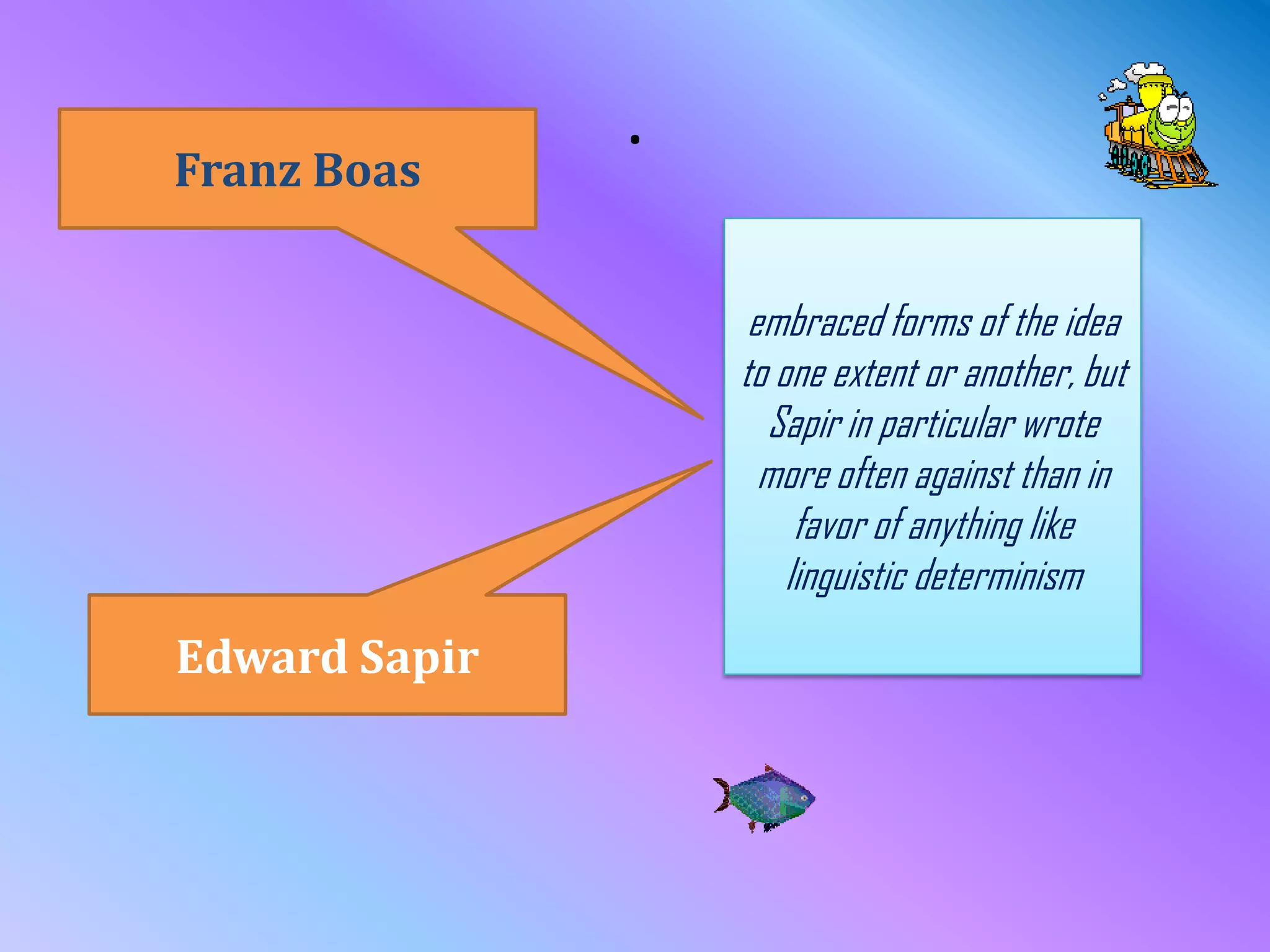 Franz Boas

.
embraced forms of the idea
to one extent or another, but
Sapir in particular wrote
more often against than in
favor of anything like
linguistic determinism

Edward Sapir

 