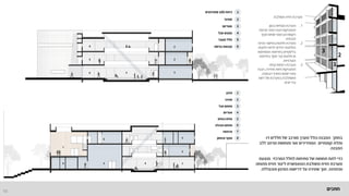 10 ‫חתכים‬
‫משולבת‬ ‫חזית‬ ‫מערכת‬
.1
‫בטון‬ ‫מצחיות‬ ‫מערכת‬
‫פגיעת‬ ‫מפני‬ ‫הגנה‬ ‫המעניקות‬
‫הקיץ‬ ‫שמש‬ ‫מפני‬ ‫וכן‬ ‫רקטות‬
‫הגבוהה‬
.
.2
‫פנימי‬ ‫במישור‬‫חלונות‬ ‫מערכת‬
.
‫חלונות‬ ‫להיות‬ ‫יכולים‬ ‫החלונות‬
‫המאוימות‬ ‫בחזיתות‬ ‫בליסטיים‬
‫בחזיתות‬ ‫מסך‬ ‫קיר‬ ‫חלונות‬ ‫או‬
‫העורפיות‬
.
.3
‫קלות‬ ‫רפפות‬ ‫מערכת‬
‫אחידה‬ ‫חזות‬ ‫המעניקות‬
,
‫הגנה‬
‫הנמוכה‬ ‫החורף‬ ‫שמש‬ ‫מפני‬
,
‫רשת‬ ‫של‬ ‫במערכת‬ ‫ומשתלבת‬
‫יונים‬‫נגד‬
.
‫בחתך‬
,
‫דו‬ ‫חללים‬ ‫של‬ ‫מורכב‬ ‫מערך‬ ‫כולל‬ ‫המבנה‬
-
‫ותלת‬
-
‫קומתיים‬
,
‫ללב‬ ‫מרחב‬ ‫ותחושת‬ ‫אור‬ ‫המחדירים‬
‫המבנה‬
.
‫המרכזי‬ ‫לחלל‬ ‫פתיחות‬ ‫של‬ ‫תחושה‬ ‫לתת‬ ‫כדי‬
,
‫מוצעת‬
‫פתוחה‬ ‫חזית‬ ‫ליצור‬ ‫המאפשרת‬ ‫משולבת‬ ‫חזית‬ ‫מערכת‬
‫ומזמינה‬
,
‫וההצללה‬ ‫המיגון‬ ‫דרישות‬ ‫על‬ ‫שמירה‬ ‫תוך‬
.
 