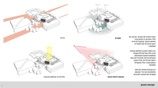 ‫התכנון‬ ‫עקרונות‬
4
‫מוקדים‬
‫האיום‬ ‫לזוויות‬ ‫התאמה‬
‫צירים‬
‫תכנונית‬ ‫וגמישות‬ ‫מרכזי‬ ‫חלל‬
‫את‬ ‫מציבה‬ ‫המבנה‬ ‫של‬ ‫האוריינטציה‬
‫כנגד‬ ‫שיפנו‬ ‫כך‬ ‫ההוראה‬ ‫חללי‬
‫האיום‬ ‫חזיתות‬
,
‫מייצרת‬ ‫ובמקביל‬
‫הספרייה‬ ‫מול‬ ‫אל‬ ‫רציפה‬ ‫דופן‬
‫שממערב‬
.
‫אגפים‬ ‫בשלושה‬ ‫מאורגן‬ ‫הספר‬ ‫בית‬
,
‫קומתי‬ ‫תלת‬ ‫אטריום‬ ‫חלל‬ ‫סביב‬
,
‫והתמצאות‬ ‫לתנועה‬ ‫המשמש‬
.
‫אגפי‬ ‫הם‬ ‫והמזרחי‬ ‫הדרומי‬ ‫האגפים‬
‫מודולריים‬ ‫כיתות‬
,
‫האגף‬ ‫ואילו‬
‫הצפון‬
-
‫פונקציות‬ ‫כולל‬ ‫מערבי‬
‫משתנות‬
.
‫הכניסות‬ ‫מצויות‬ ‫האגפים‬ ‫בין‬
,
‫התנועה‬ ‫צירי‬ ‫את‬ ‫הממשיכות‬
‫לסביבתו‬ ‫המבנה‬ ‫את‬ ‫וקושרות‬
.
 