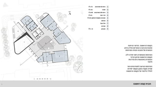 ‫ראשונה‬ ‫קומה‬ ‫תכנית‬
7
‫הראשונה‬ ‫בקומה‬
,
‫הכיתות‬ ‫מרחבי‬
‫בזרוע‬ ‫ואילו‬ ‫האטריום‬ ‫סביב‬ ‫מתארגנים‬
‫המרפסת‬ ‫מצויה‬ ‫המבנה‬ ‫של‬ ‫הצפונית‬
.
‫ללב‬ ‫ישירה‬ ‫גישה‬ ‫מאפשרת‬ ‫המרפסת‬
‫הכיכר‬ ‫מכיוון‬ ‫הראשונה‬ ‫הקומה‬
‫מדרגות‬ ‫גרם‬ ‫באמצעות‬ ‫הצפונית‬
‫חיצוני‬
.
‫אזור‬ ‫לסטודנטים‬ ‫מציעה‬ ‫המרפסת‬
‫ישירות‬ ‫הקשור‬ ‫ומוגן‬ ‫מקורה‬ ‫שהייה‬
‫הראשונה‬ ‫הקומה‬ ‫של‬ ‫הלימוד‬ ‫לחללי‬
.
0 10
 