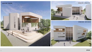 8 ‫מבטים‬
‫לגינה‬ ‫היציאה‬
-
‫ממזרח‬ ‫מבט‬
‫המרפסת‬
-
‫מצפון‬ ‫מבט‬ ‫הכניסה‬ ‫כיכר‬
-
‫ממערב‬ ‫מבט‬
 