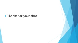 Thanks for your time
 