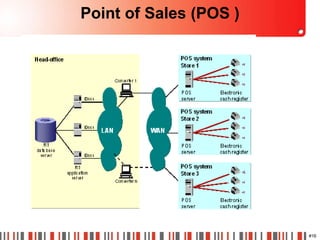 SAP IS RETAIL Overview | PPTX