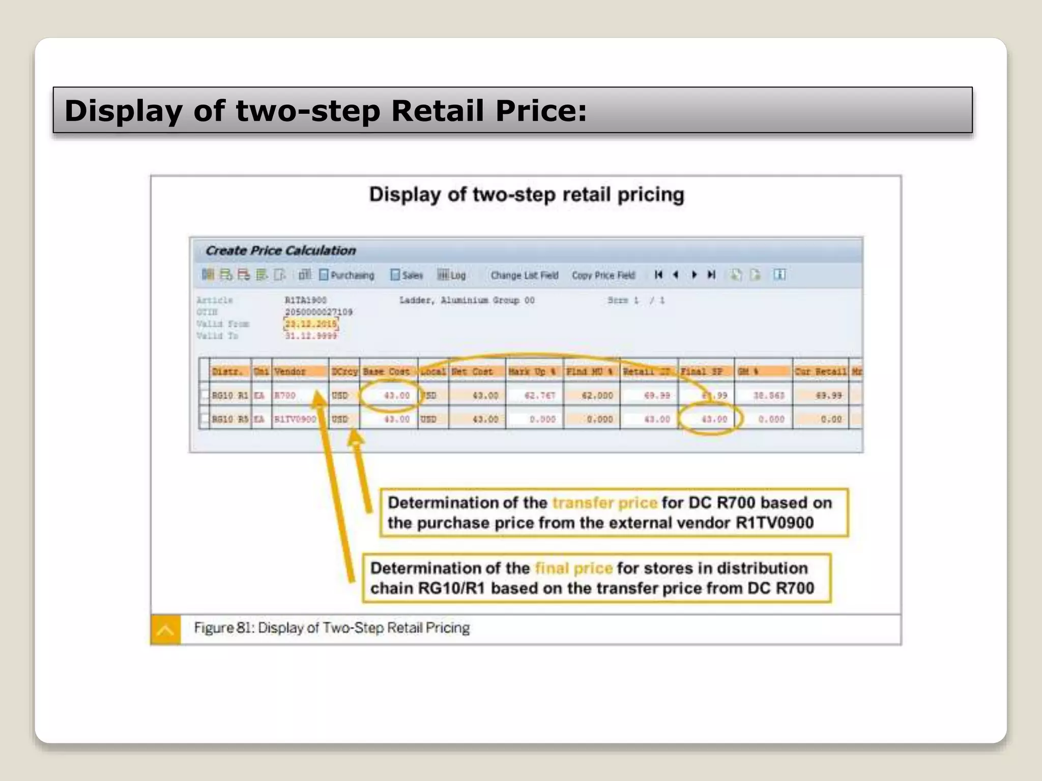 SAP IS Retail - Article Hierarchy.pptx
