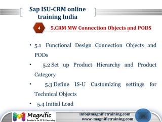 LOGO
Sap ISU-CRM online
training India
4 5.CRM MW Connection Objects and PODS
3
2
4
• 5.1 Functional Design Connection Objects and
PODs
• 5.2 Set up Product Hierarchy and Product
Category
• 5.3 Define IS-U Customizing settings for
Technical Objects
• 5.4 Initial Load
info@magnifictraining.com
www. magnifictraining.com
 