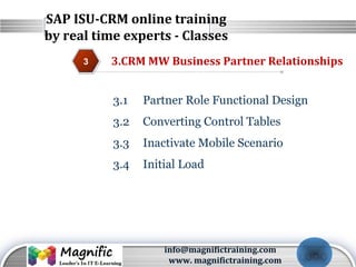 LOGO
SAP ISU-CRM online training
by real time experts - Classes
3 3.CRM MW Business Partner Relationships
3
2
4
3.1 Partner Role Functional Design
3.2 Converting Control Tables
3.3 Inactivate Mobile Scenario
3.4 Initial Load
info@magnifictraining.com
www. magnifictraining.com
 