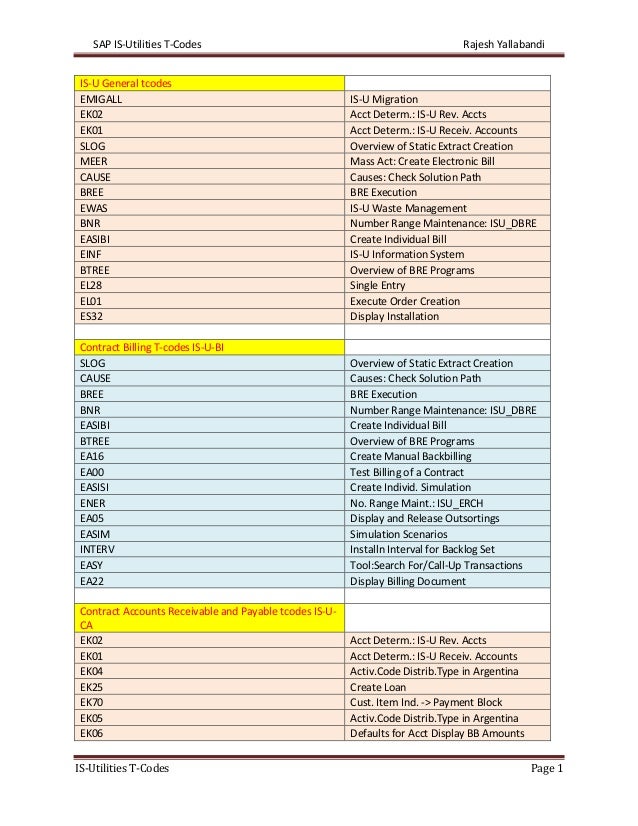 Sap Isu Tcodes