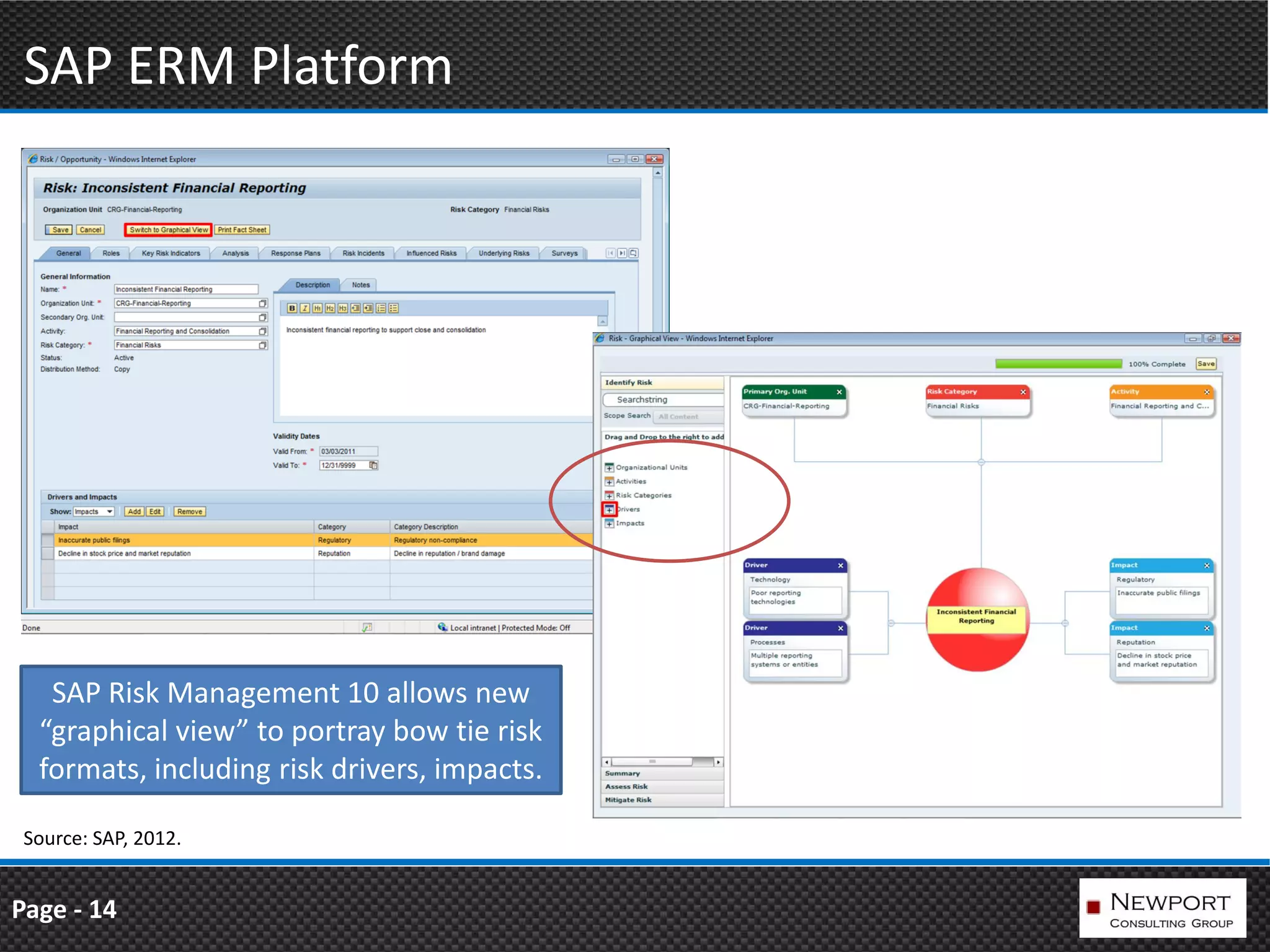 SAP ERM Platform




   SAP Risk Management 10 allows new
  “graphical view” to portray bow tie risk
  formats, including risk drivers, impacts.

 Source: SAP, 2012.


Page - 14
 