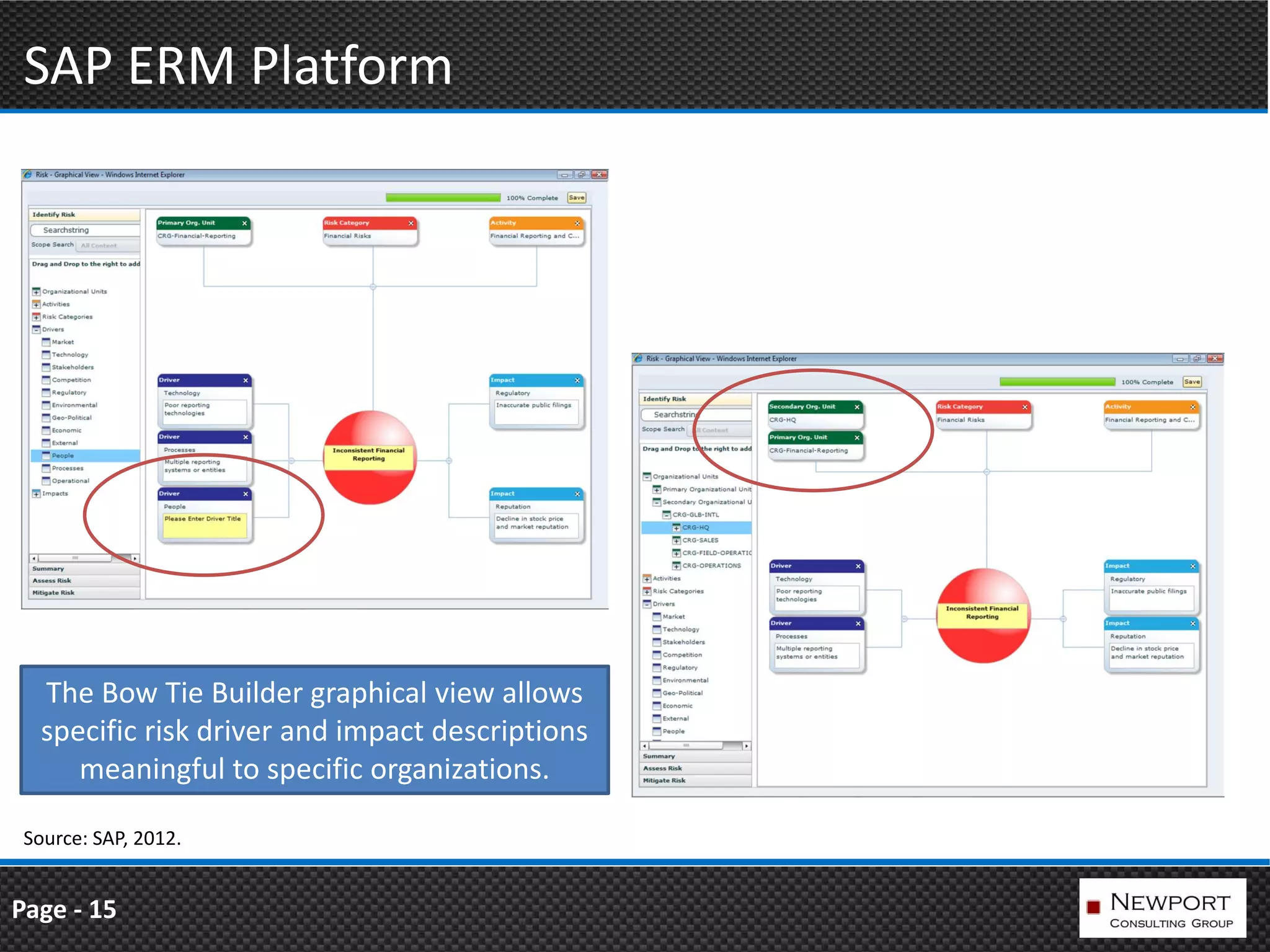 SAP ERM Platform




  The Bow Tie Builder graphical view allows
  specific risk driver and impact descriptions
     meaningful to specific organizations.

 Source: SAP, 2012.


Page - 15
 