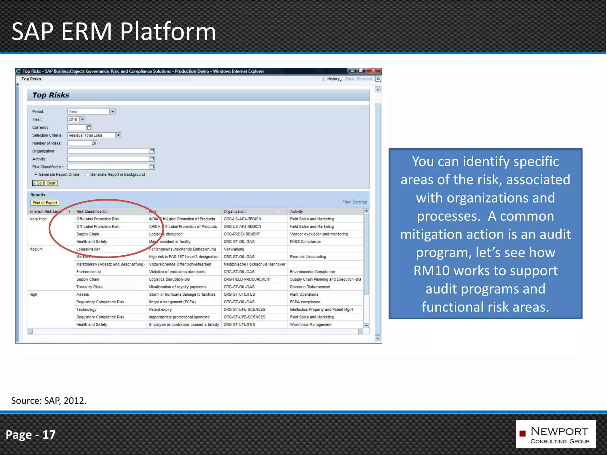SAP ERM Platform



                        You can identify specific
                      areas of the risk, associated
                         with organizations and
                         processes. A common
                      mitigation action is an audit
                         program, let’s see how
                        RM10 works to support
                           audit programs and
                          functional risk areas.




 Source: SAP, 2012.


Page - 17
 