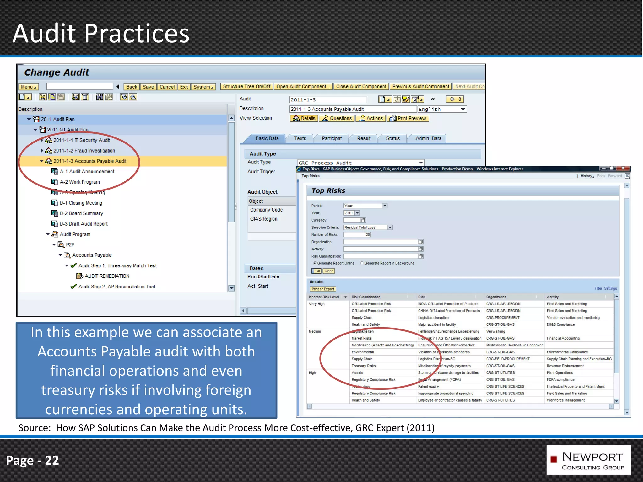 Audit Practices




    In this example we can associate an
     Accounts Payable audit with both
        financial operations and even
      treasury risks if involving foreign
       currencies and operating units.
  Source: How SAP Solutions Can Make the Audit Process More Cost-effective, GRC Expert (2011)


Page - 22
 