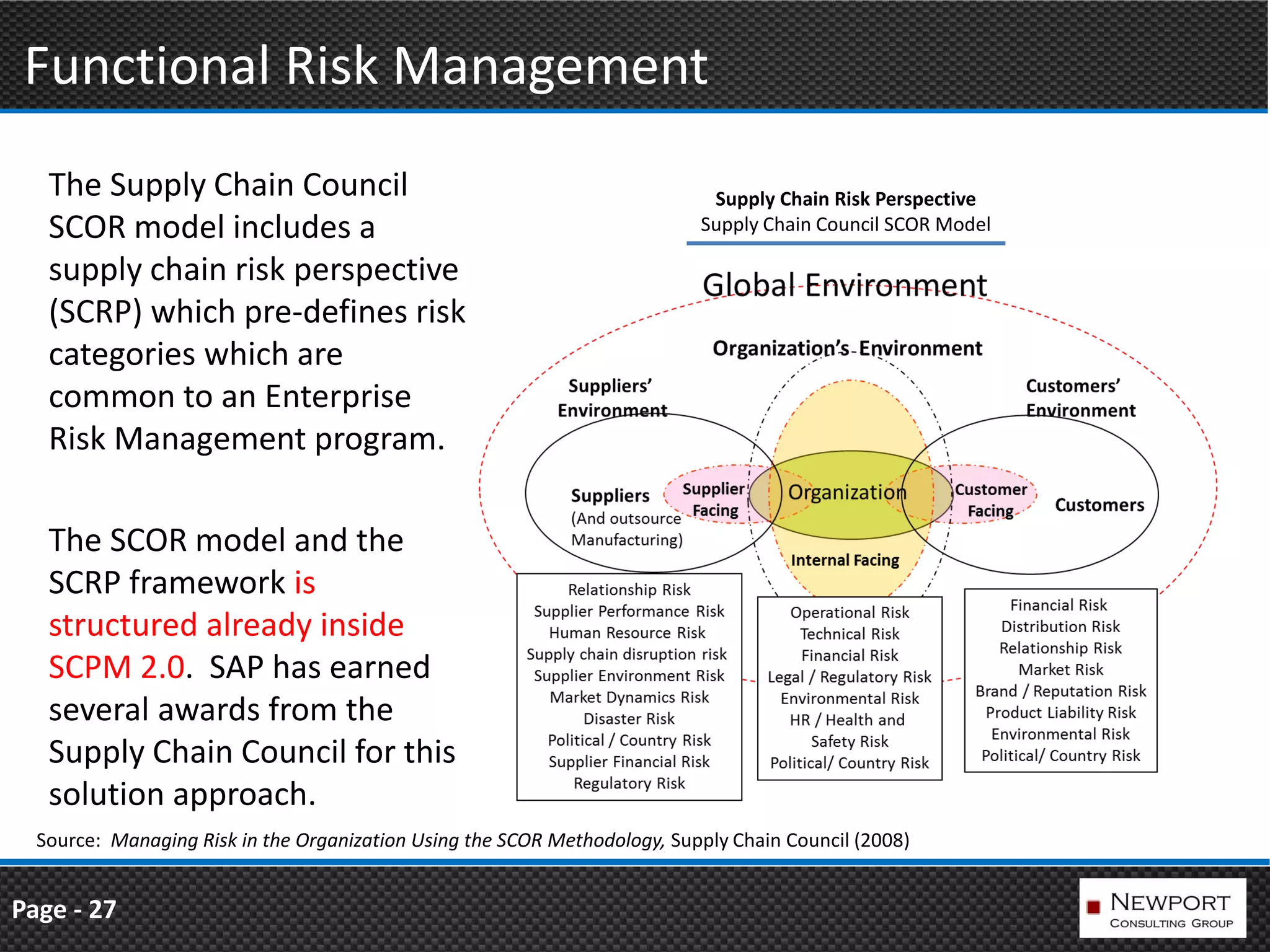 Functional Risk Management
   The Supply Chain Council                                                 Supply Chain Risk Perspective
   SCOR model includes a                                                   Supply Chain Council SCOR Model

   supply chain risk perspective
   (SCRP) which pre-defines risk
   categories which are
   common to an Enterprise
   Risk Management program.

   The SCOR model and the
   SCRP framework is
   structured already inside
   SCPM 2.0. SAP has earned
   several awards from the
   Supply Chain Council for this
   solution approach.
  Source: Managing Risk in the Organization Using the SCOR Methodology, Supply Chain Council (2008)


Page - 27
 