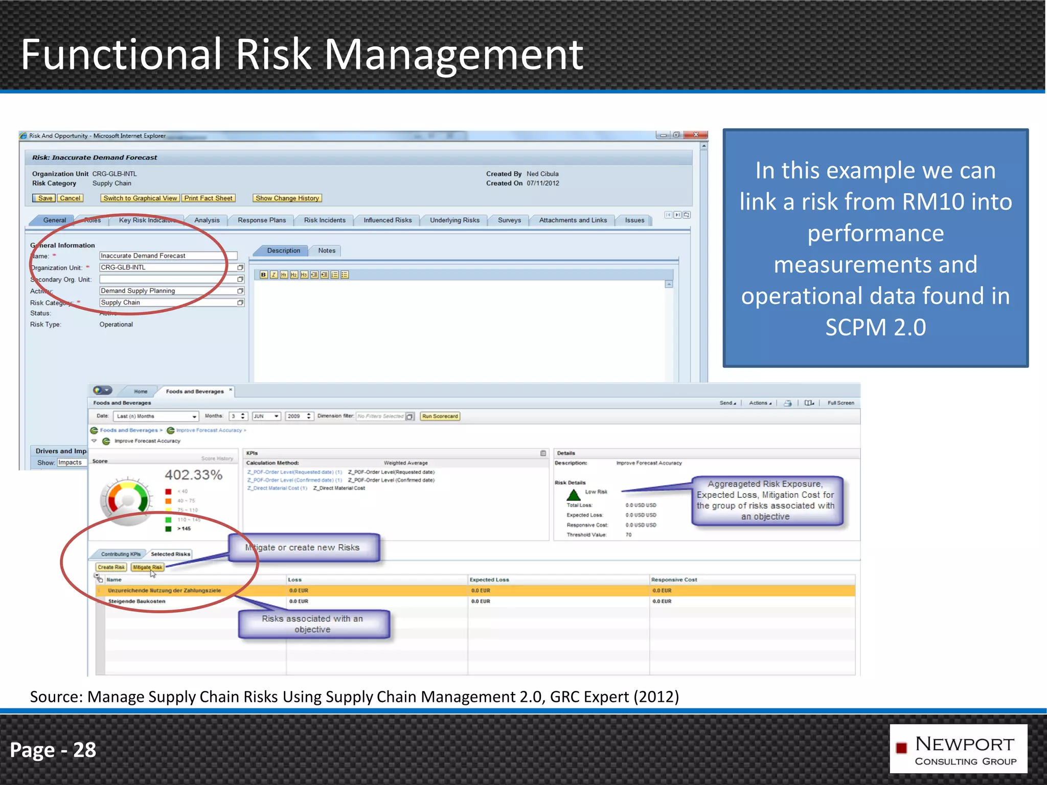Functional Risk Management

                                                                                             In this example we can
                                                                                           link a risk from RM10 into
                                                                                                   performance
                                                                                               measurements and
                                                                                           operational data found in
                                                                                                     SCPM 2.0




  Source: Manage Supply Chain Risks Using Supply Chain Management 2.0, GRC Expert (2012)


Page - 28
 