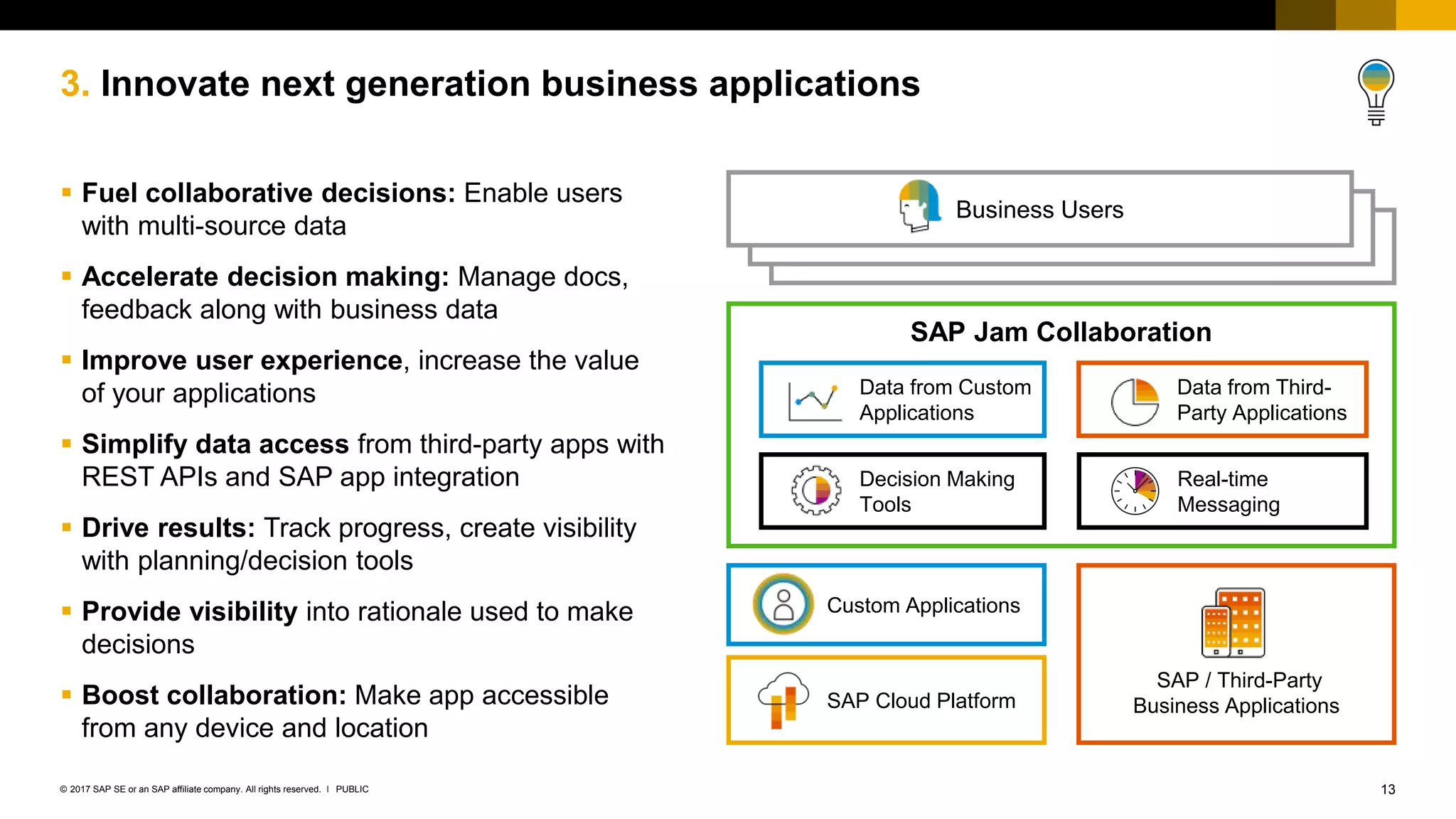 13PUBLIC© 2017 SAP SE or an SAP affiliate company. All rights reserved. ǀ
 Fuel collaborative decisions: Enable users
with multi-source data
 Accelerate decision making: Manage docs,
feedback along with business data
 Improve user experience, increase the value
of your applications
 Simplify data access from third-party apps with
REST APIs and SAP app integration
 Drive results: Track progress, create visibility
with planning/decision tools
 Provide visibility into rationale used to make
decisions
 Boost collaboration: Make app accessible
from any device and location
3. Innovate next generation business applications
Business users
Custom Applications
SAP Jam Collaboration
SAP Cloud Platform
Data from Custom
Applications
SAP / Third-Party
Business Applications
Data from Third-
Party Applications
Business Users
Real-time
Messaging
Decision Making
Tools
 
