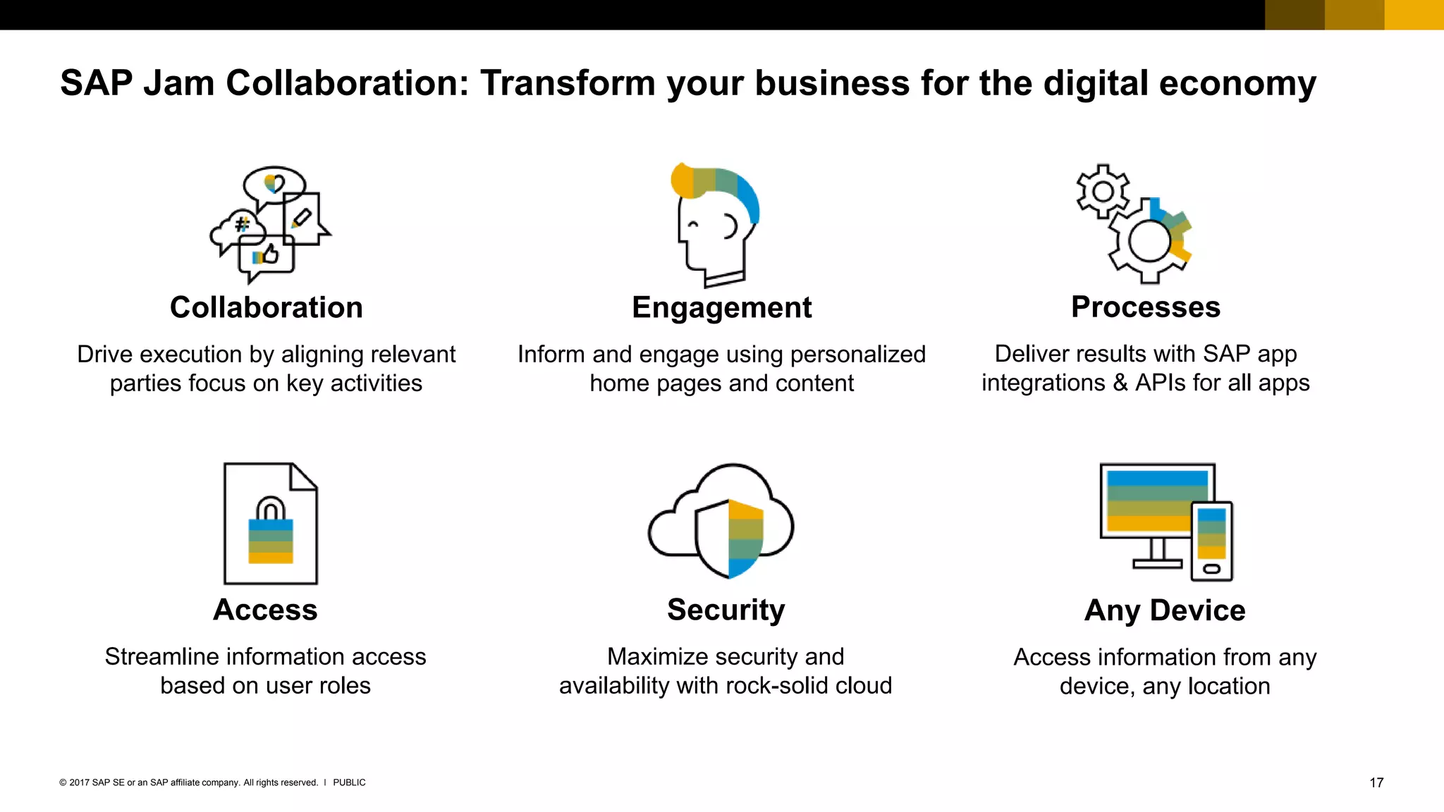 17PUBLIC© 2017 SAP SE or an SAP affiliate company. All rights reserved. ǀ
SAP Jam Collaboration: Transform your business for the digital economy
Collaboration
Drive execution by aligning relevant
parties focus on key activities
Engagement
Inform and engage using personalized
home pages and content
Access
Streamline information access
based on user roles
Processes
Deliver results with SAP app
integrations & APIs for all apps
Security
Maximize security and
availability with rock-solid cloud
Any Device
Access information from any
device, any location
 