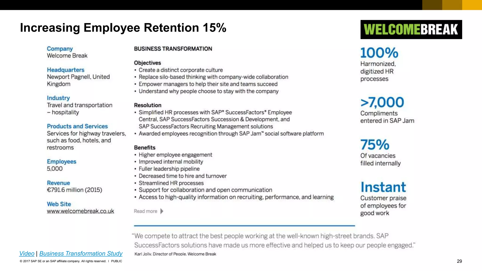 29PUBLIC© 2017 SAP SE or an SAP affiliate company. All rights reserved. ǀ
Increasing Employee Retention 15%
Video | Business Transformation Study
 