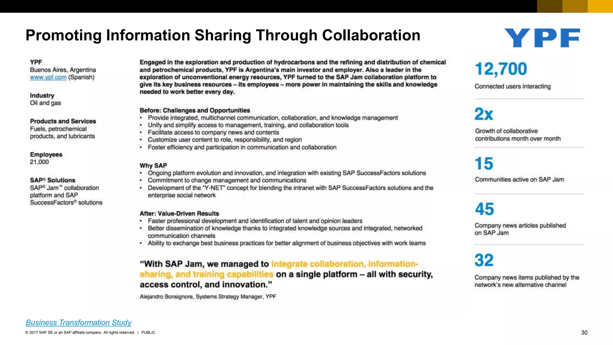 30PUBLIC© 2017 SAP SE or an SAP affiliate company. All rights reserved. ǀ
Promoting Information Sharing Through Collaboration
Business Transformation Study
 