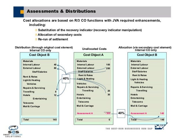 example invoice