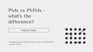 PMs vs PMMs -
what’s the
difference?
Everything you need to know to go to market as a
product team
Andrea Saez
 