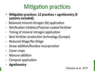 Sapkota, Tek - Climate Food and Farming CLIFF Network annual workshop November 2017