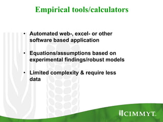 Sapkota, Tek - Climate Food and Farming CLIFF Network annual workshop November 2017