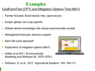Sapkota, Tek - Climate Food and Farming CLIFF Network annual workshop November 2017