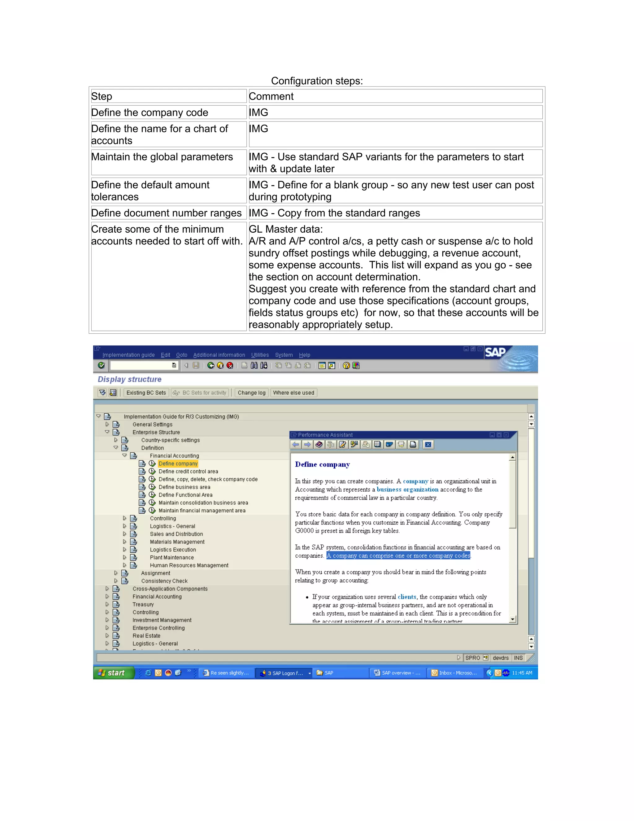 Configuration steps:
Step                               Comment
Define the company code            IMG
Define the name for a chart of     IMG
accounts
Maintain the global parameters     IMG - Use standard SAP variants for the parameters to start
                                   with & update later
Define the default amount          IMG - Define for a blank group - so any new test user can post
tolerances                         during prototyping
Define document number ranges IMG - Copy from the standard ranges
Create some of the minimum         GL Master data:
accounts needed to start off with. A/R and A/P control a/cs, a petty cash or suspense a/c to hold
                                   sundry offset postings while debugging, a revenue account,
                                   some expense accounts. This list will expand as you go - see
                                   the section on account determination.
                                   Suggest you create with reference from the standard chart and
                                   company code and use those specifications (account groups,
                                   fields status groups etc) for now, so that these accounts will be
                                   reasonably appropriately setup.
 