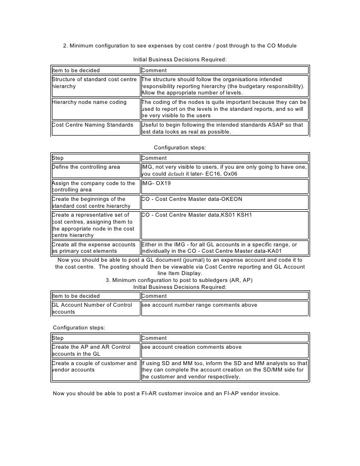 business and ethics essay morality
