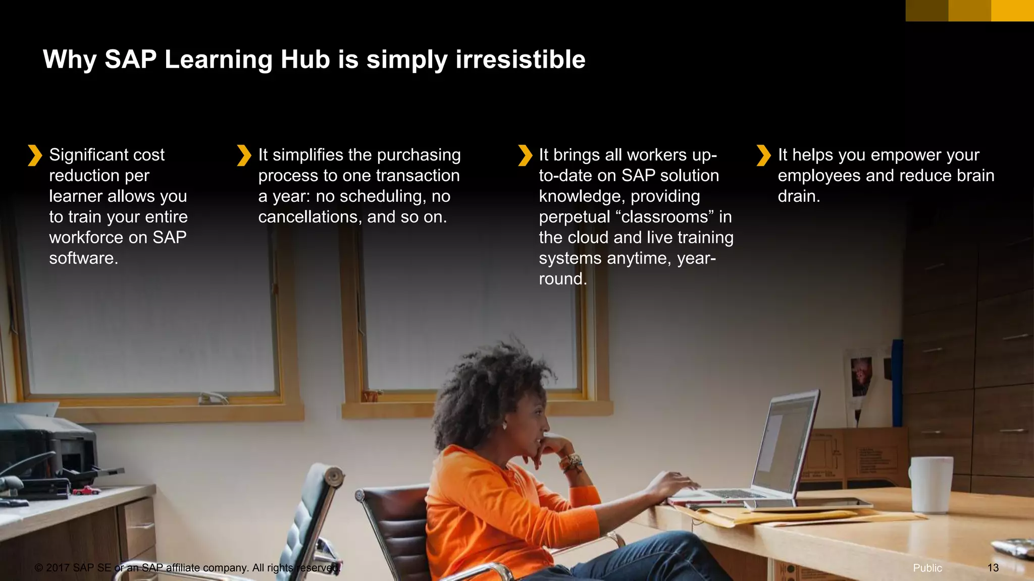 13PUBLIC© 2017 SAP SE or an SAP affiliate company. All rights reserved. ǀ
Why SAP Learning Hub is simply irresistible
Significant cost
reduction per
learner allows you
to train your entire
workforce on SAP
software.
It simplifies the purchasing
process to one transaction
a year: no scheduling, no
cancellations, and so on.
It brings all workers up-
to-date on SAP solution
knowledge, providing
perpetual “classrooms” in
the cloud and live training
systems anytime, year-
round.
It helps you empower your
employees and reduce brain
drain.
© 2017 SAP SE or an SAP affiliate company. All rights reserved. 13Public
 