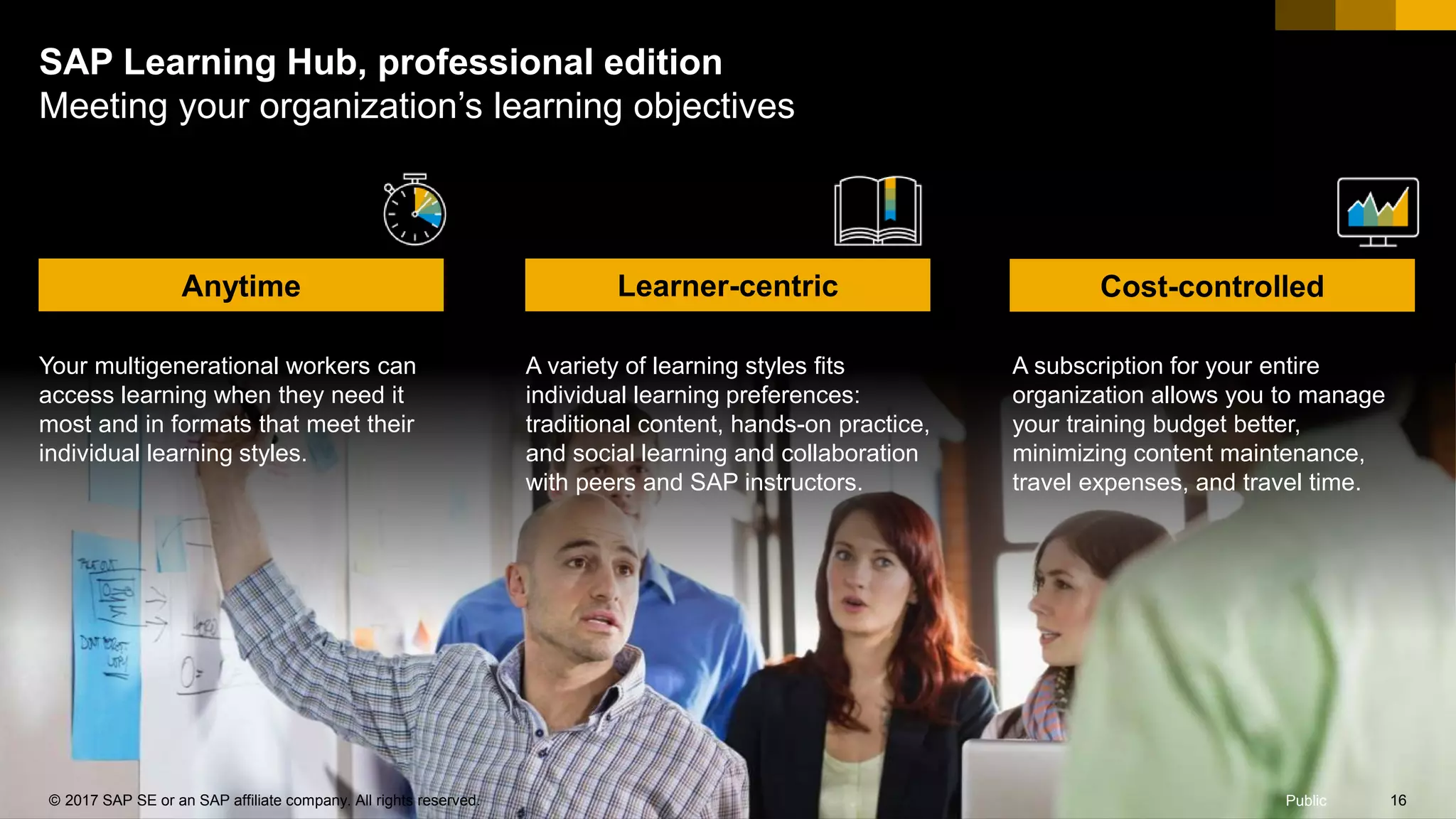 SAP Learning Hub, professional edition PPTX