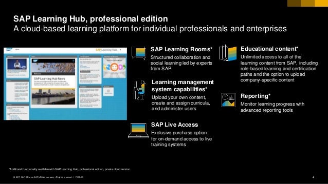 sap learning hub