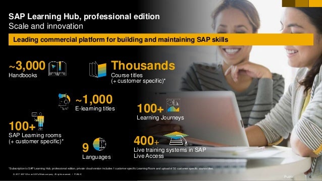 sap learning hub
