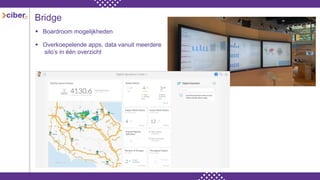 Bridge
 Boardroom mogelijkheden
 Overkoepelende apps, data vanuit meerdere
silo’s in één overzicht
 